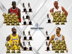 MOST AWARD WINNING NBA PLAYERS 